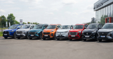 Popular SUVs in Pakistan in 2026 From 1500cc to 2000cc